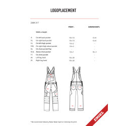 Logoplacering